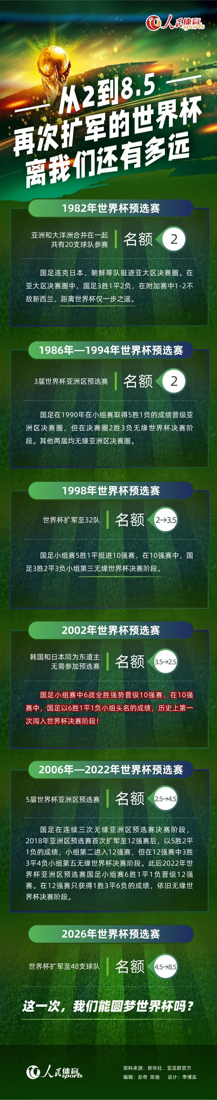 据悉，凭借该片郑云龙还荣获第17届中美电影节年度最佳新晋演员奖，演技获得认可